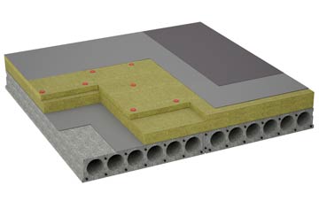 considerations of Pontfadog flat roofing insulation